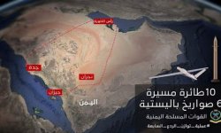 عمليات توازن الردع اليماني المستمر .." رسائل ودلالات"