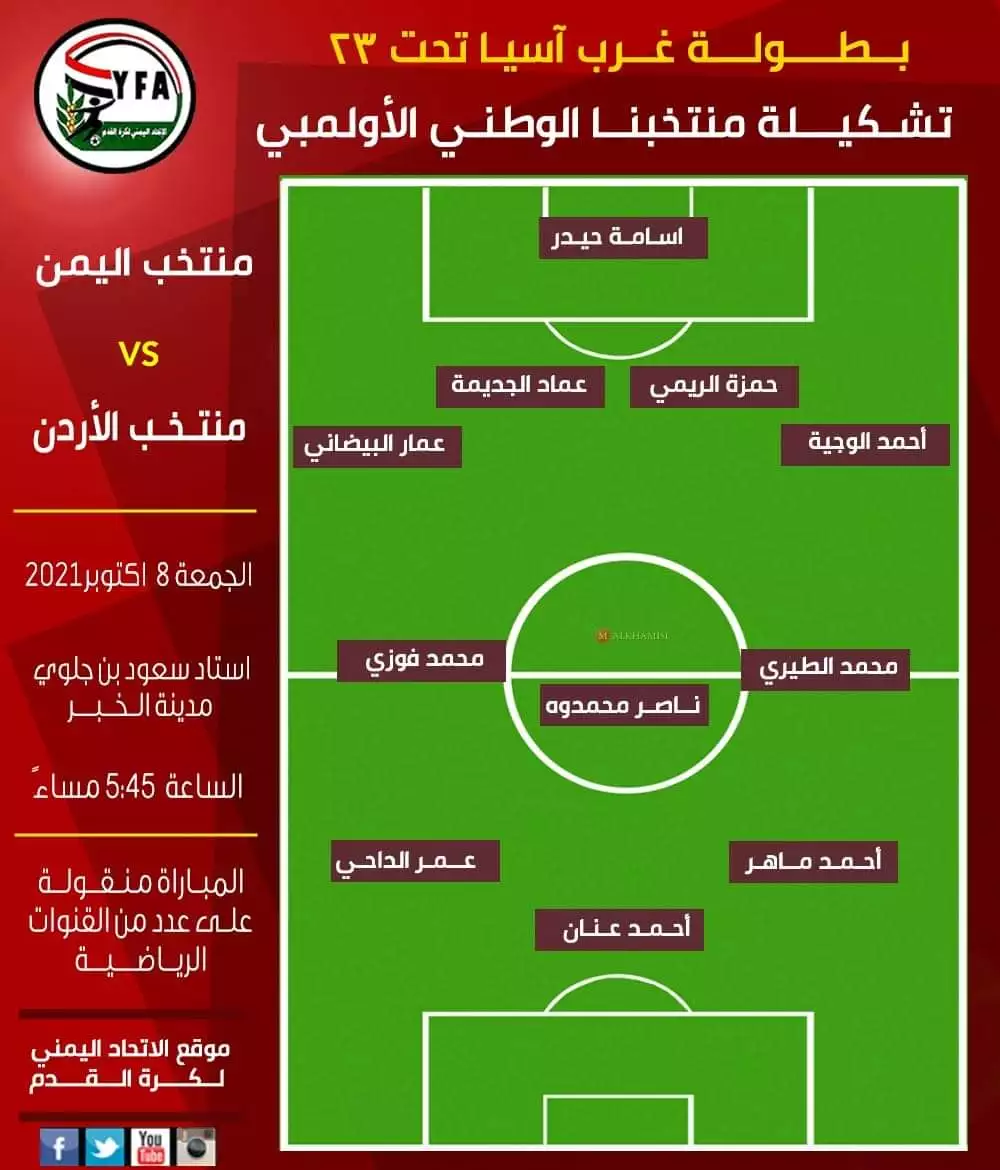 تعرف على التشكيلة الرسمية لمنتخبنا الوطني الأولمبي أمام الأردن