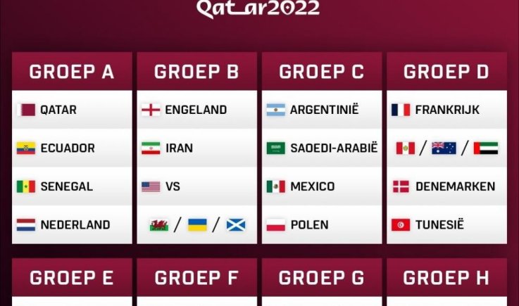 قرعة كأس العالم تسفر عن صدام بين إسبانيا وألمانيا