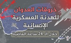قوى العدوان تستهدف بالكاتيوشا مواقع الجيش واللجان في البلق الشرقي بمارب