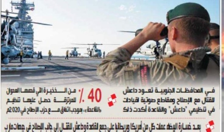 أمريكا تعيد تحريك العناصر الارهابية في المحافظات المحتلة