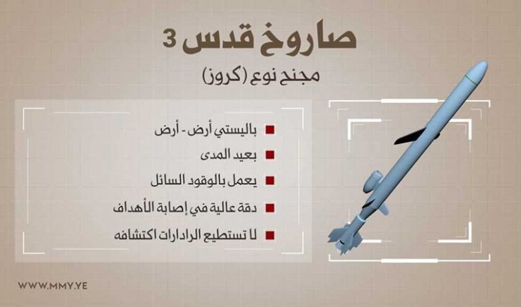 10 صواريخ  جديدة الى العلن