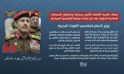   وزير الدفاع: نمتلك القدرة الكاملة لتأمين وحماية واستقرار المسارات الملاحية