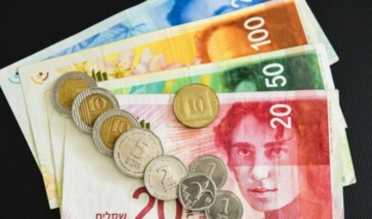إنهيار العملة الصهيونية بعملية طوفان الأقصى