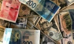 الكيان الصهيوني..عجز الميزانية يرتفع الى 6ر6 % في 2024 بسبب الحرب على غزة