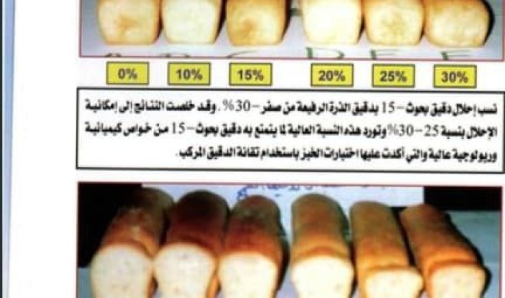 اجتماع برئاسة وزير الاقتصاد يناقش خطة عمل تحول النمط الاستهلاكي من الدقيق الأبيض الى طحين الحبوب المحلية