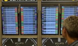 خبراء فلسطينيون:العمليات اليمنية تربك اقتصاد العدو الإسرائيلي وسلاسل الأمداد