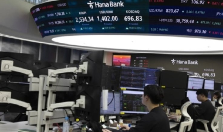 ارتفاع الأسهم الآسيوي بعد إعلان وقف إطلاق النار بين إيران والكيان المحتل