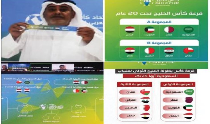قرعة بطولة كأس الخليج تضع منتخبنا في المجموعة الأولى