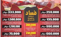 بالأرقام .. حقائق الفساد المهول لمسؤولي حكومة الإعاشة الشهرية