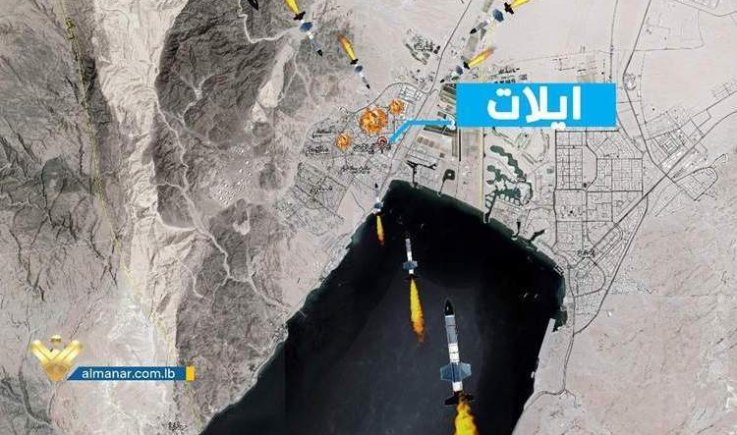 اليمن يُربك الكيان الإسرائيلي في عمقه السياحي والاقتصادي