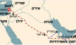 سكة حديد لربط (إسرائيل) بدول الخليج