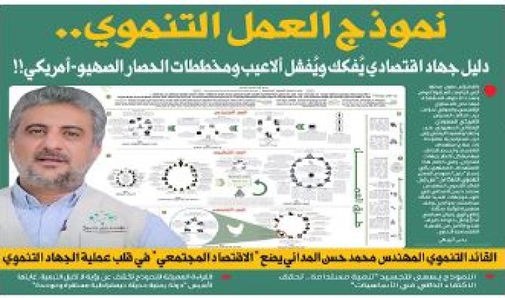 نموذج العمل التنموي.. دليل جهاد اقتصادي يُفكك ويُفشل ألاعيب ومخططات الحصار الصهيو-أمريكي!!