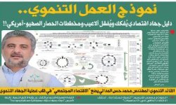 نموذج العمل التنموي.. دليل جهاد اقتصادي يُفكك ويُفشل ألاعيب ومخططات الحصار الصهيو-أمريكي!!