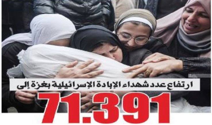 ارتفاع عدد شهداء الإبادة الإسرائيلية بغزة إلى 71.391