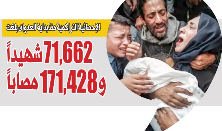 وزارة الصحة بغزة: الإحصائية التراكمية منذ بداية العدوان بلغت 71,662 شهيداً و 171,428 مصاباً