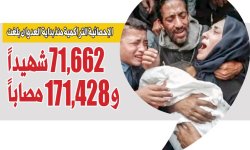 وزارة الصحة بغزة: الإحصائية التراكمية منذ بداية العدوان بلغت 71,662 شهيداً و 171,428 مصاباً
