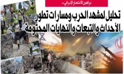 براهين الانتصار الإيراني .. تحليل لمشهد الحرب ومسارات تطور الأحداث والتبعات والنهايات المحتومة