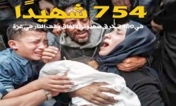 754 شهيدًا في 2400 خرق صهيوني لاتفاق وقف النار في غزة