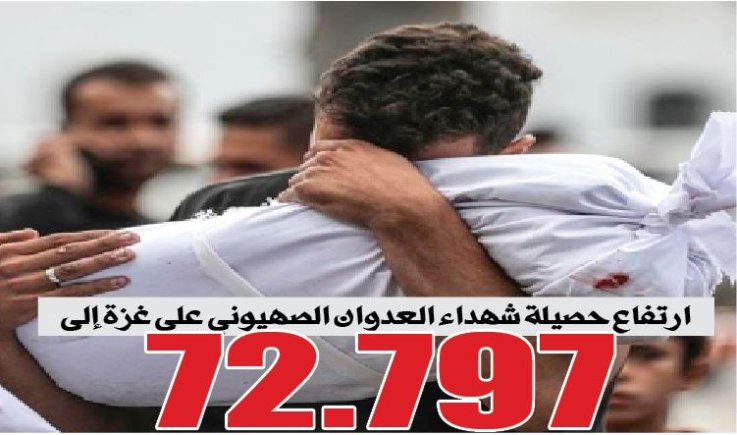 ارتفاع حصيلة شهداء العدوان الصهيوني على غزة إلى 72.797