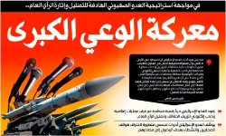 في مواجهة استراتيجية العدو الصهيوني الهادفة للتضليل وإثارة الرأي العام.. معركة الوعي الكبرى