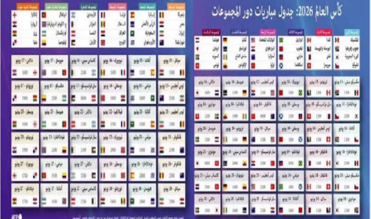 غداً انطلاق كأس العالم 2026 بالمكسيك