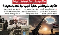 معركة الردع الاستراتيجي (الصفقات المحتملة والنتائج المتوقعة) ماذا بعد سقوط نظام الحماية الدبلوماسية للنظام السعودي ؟!