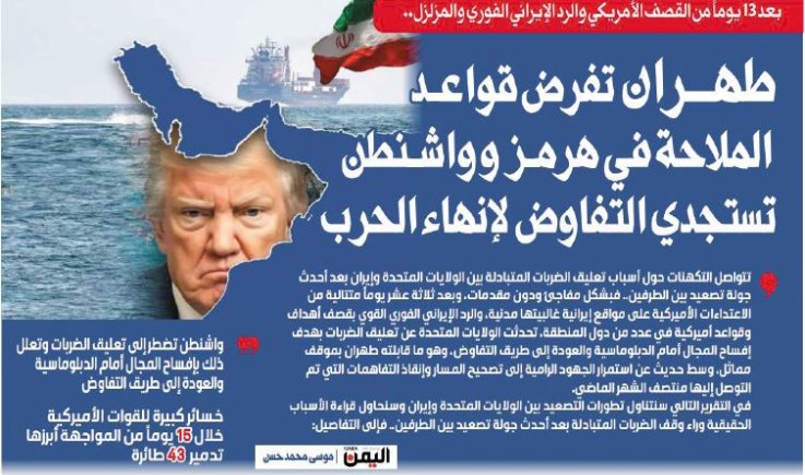 طهران تفرض قواعد الملاحة في هرمز و واشـنطن تستجدي التفاوض لإنهاء الحرب