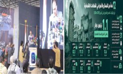 في مؤتمر صحفي لوزارة الاقتصاد: 4 قطاعات اقتصادية فقط، تجاوزت خسائرها 300 مليار دولار جراء الحصار السعودي