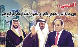 السيسي.. بين وصاية المال الخليجي والمزاج المصري العام الرافض لتركيع مصر